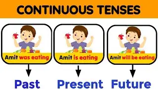 Continuous Tenses | Tenses | Past Present and Future continuous tense |