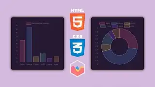 How to create chart for  HTML & CSS website | Chart.js