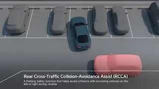 Rear Cross-traffic Collision-avoidance Assist (RCCA) | Kia