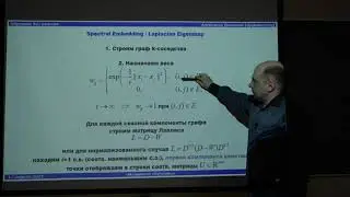 Дьяконов А.Г. | Лекция 26.1 по курсу Машинное обучение | ВМК МГУ