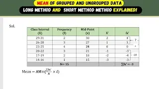 Mean of grouped and ungrouped data || Short and long method explained! || 11th, 12th, B.A, B.Ed