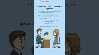 init method in Python | Python interview question | 