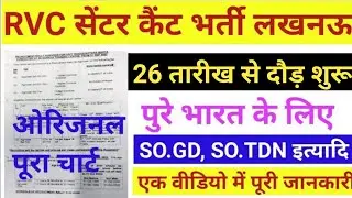 RVC Centre Meerut Bharti Soldier GD / Clerk/ Tradesmen Bharti 20223 आर,वी,सी सेंटर रिलेशन भर्ती 2023