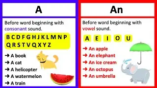 A vs AN 🤔| What's the difference? | Learn with examples