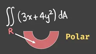 How to do Double Integrals in Polar Coordinates