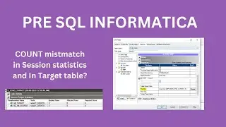 PRE SQL In Informatica with Example | Informatica PowerCenter Tutorial