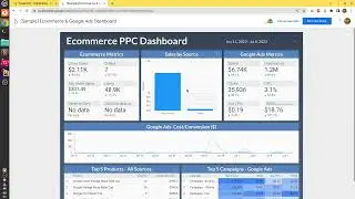 Shopify Marketing Visitors Sessions Dashboard