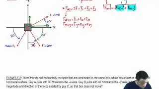 Forces in Horizontal Plane