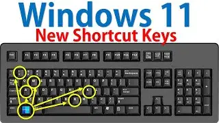 New Keyboard Shortcut Keys of Windows 11