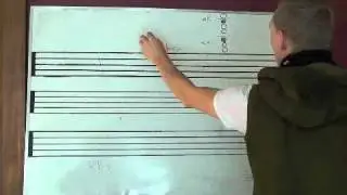 Altissimo A Flat - Tenor Saxophone