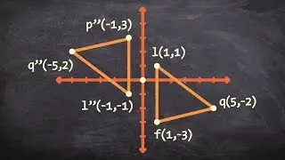 How to rotate a triangle counter clockwise 180 degrees