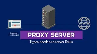 What is a Proxy Server? Types, needs and server Risks