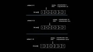 Find Duplicates in an Array 