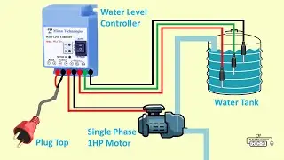 Automatic water pump on off water level controller