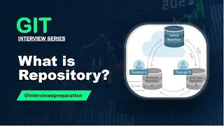 What is Repository in GIT #gitinterview