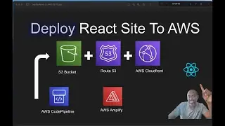 10 - Automatically Deploy React Static site with CodePipeline (CICD)