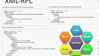 7 XML RPC In Arabic