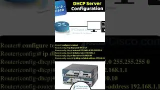 DHCP Server Configuration!.                       