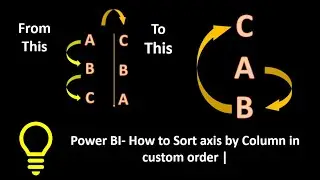 How to Sort axis by column in Custom Order | Custom Sorting in Power BI