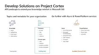 Microsoft Build 2020 Microsoft Graph Services   Build powerful apps with Project Cortex, Connectors