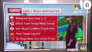 Forecast: Widespread heavy snow expected Tuesday