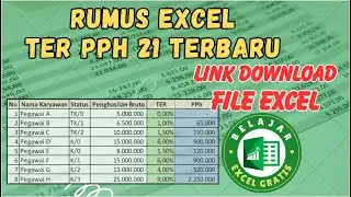 Rumus Excel Menghitung Tarif Efektif Ratarata TER PPh 21 terbaru 2024 di Excel