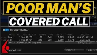 Poor Man’s Covered Call: Beginner's Guide + Example