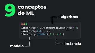 9 conceptos fundamentales de Machine Learning | Machine Learning 101