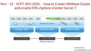 Part - 15 - VCP7-DCV 2020 -  How to Create VMWare Cluster and enable DRS vSphere vCenter Server 7