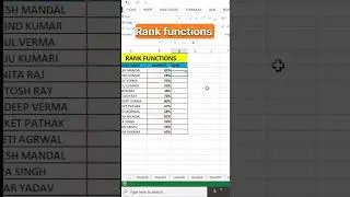 Rank function in Excel 