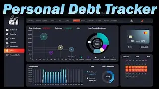 How to Create a Personal Debt Tracker Dashboard in Excel