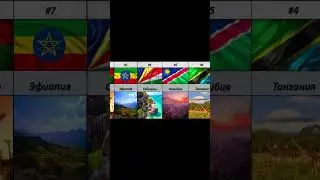 Топ 10 самых красивых стран Африки