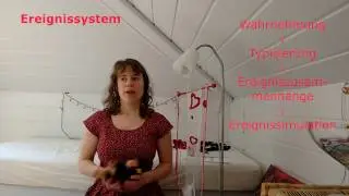 Spracherwerb in 8 Minuten (Schäfer)