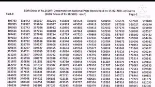 Complete Official List, RS. 1500 Prize Bond Result, Winners Of Draw # 85 List, 15 February 2021