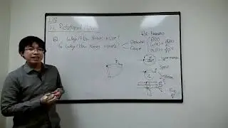 P3A L19A. Intro to Rotational Dynamics