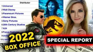 2022 Box Office BREAKDOWN - Avatar 2, Top Gun Maverick, Marvel MCU, Warner Bros Discovery