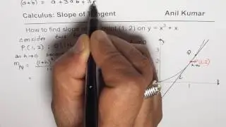 Difference Quotient Method to Find Slope of Tangent Line on Cubic Curve