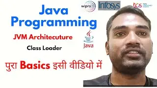 Mastering JVM Architecture: Deep Dive into Java Virtual Machine Explained! Interview