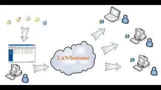 Cara Cepat Untuk Sharing ( Berbagi ) File/Folder Via LAN - POLITALA | Ternyata Mudah