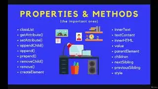 Twisting the DOM to Our Will -- The Modern JavaScript Bootcamp