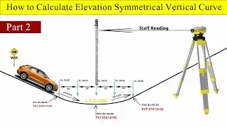 How to Calculate Vertical Curve| Vertical Curve Calculation and Formulas| Setting Out Vertical Curve