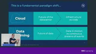 The Heart of the Data Mesh Beats Real-Time with Apache Kafka - Kai Wahner