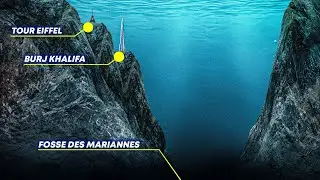 Quelle est la VRAIE profondeur de locéan ?