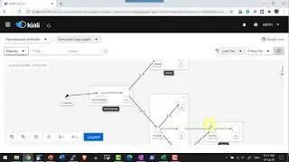 Istio Kiali Web UI