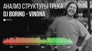 Анализ структуры трека: как подсмотреть готовую схему аранжировки? (фрагмент урока)