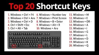 Top 20 Amazing Keyboard Shortcuts You Must Know | Windows 10/11