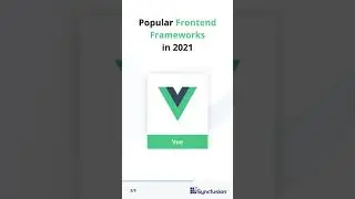 Popular Frontend Frameworks in 2021