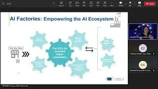 Grazyna Piesiewicz (European Comission)- About AI Factories