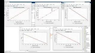 Optimal Client Selection & Privacy Preservation using Indoor Localization in Matlab