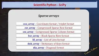 Sparse arrays in Python SciPy